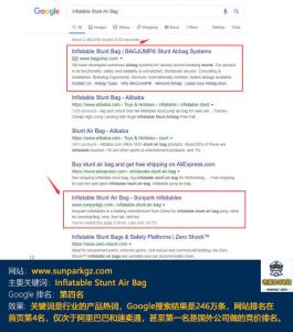 外贸网站SEO优化-外贸老船长