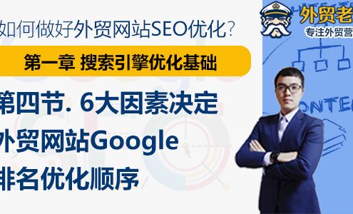 第四节.6大因素决定外贸网站Google排名优化顺序-搜索引擎优化基础篇-外贸老船长