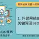 1-外贸网站如何选择关键词及SEO优化-外贸老船长