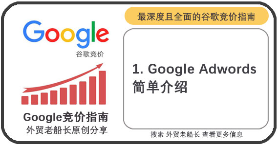 Google-Adwords-简单介绍-01-外贸老船长