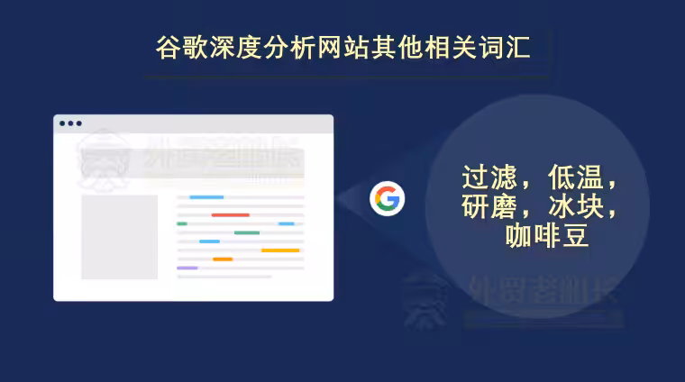 08-谷歌深度挖掘页面内容中长尾关键词