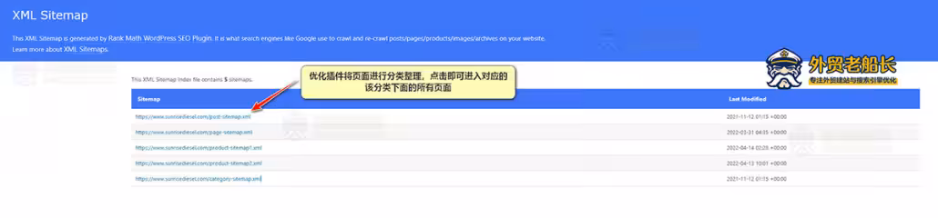 17.进入站点地图管理页面