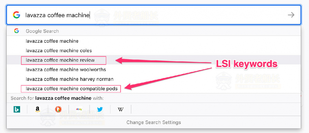 外贸营销网站LSI长尾关键词优化-外贸老船长