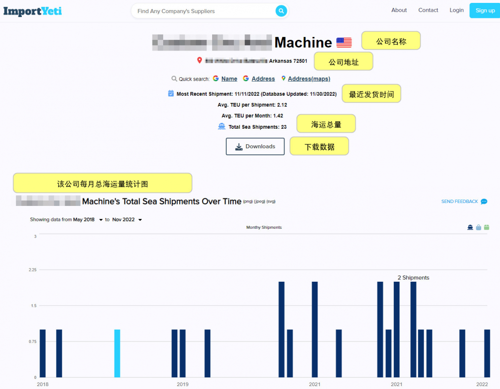 ImportYeti美国海关数据查询网站推荐03