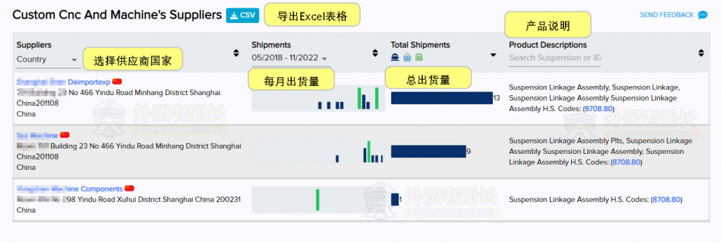 ImportYeti美国海关数据查询网站推荐04