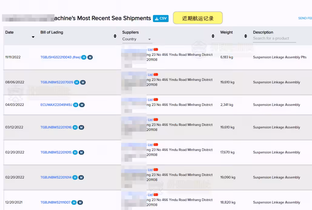 ImportYeti美国海关数据查询网站推荐06