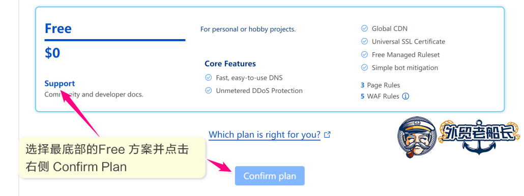 09-Cloudflare选择服务方案Free Plan并确认
