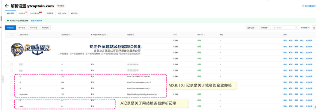 12-外贸网站域名解析同步到Cloudflare平台