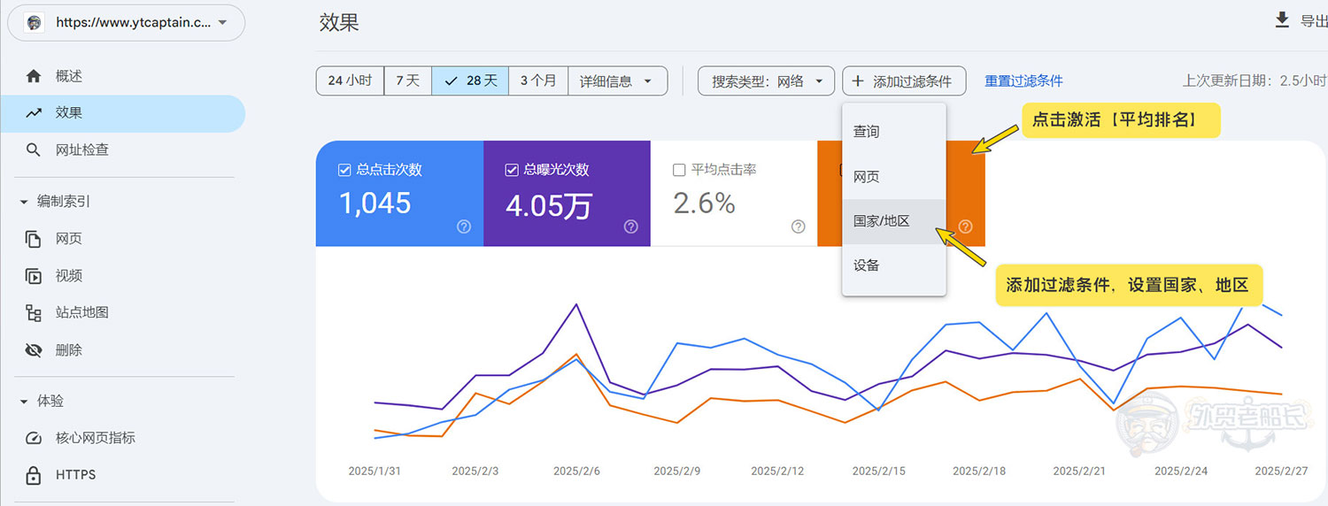 如何查询不同国家地区谷歌关键词排名表现？ - 外贸老船长