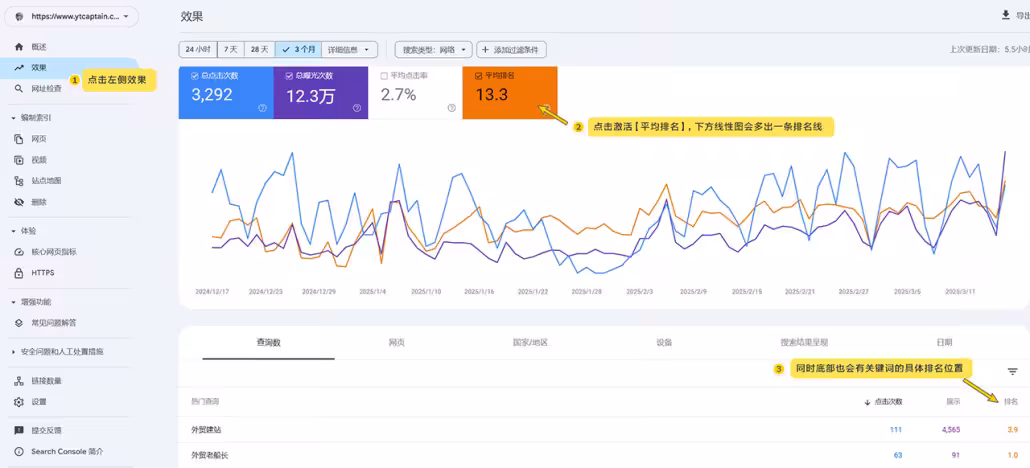 Google-Search-Console效果查看关键词平均排名位置