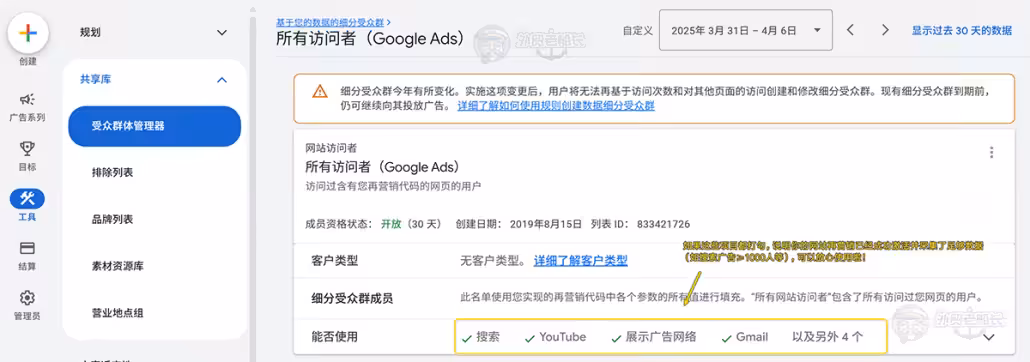检查再营销是否启用的方法