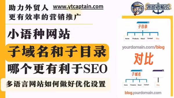 子域名和子目录哪个更有利于网站SEO