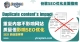 重复内容不影响网站质量但影响 SEO优化性能